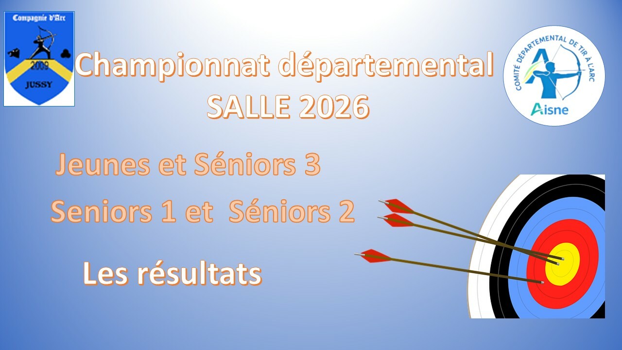 résultats Championnat  Départemental salle 2026