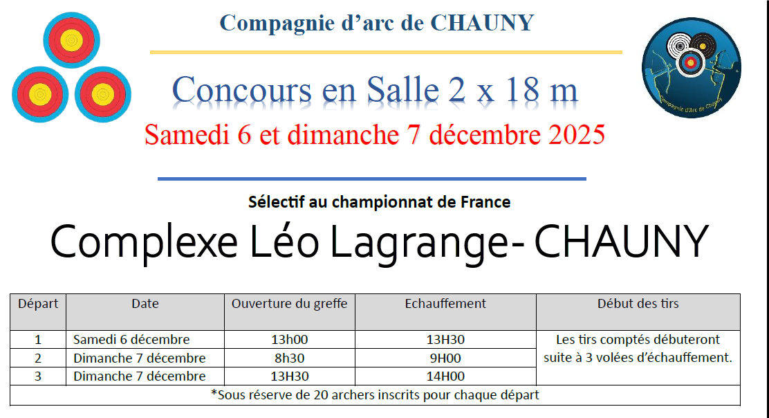 CONCOURS SALLE CHAUNY