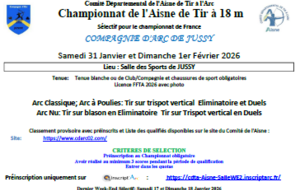 CHAMPIONNAT DEPARTEMENTAL SALLE  S1 ET S2