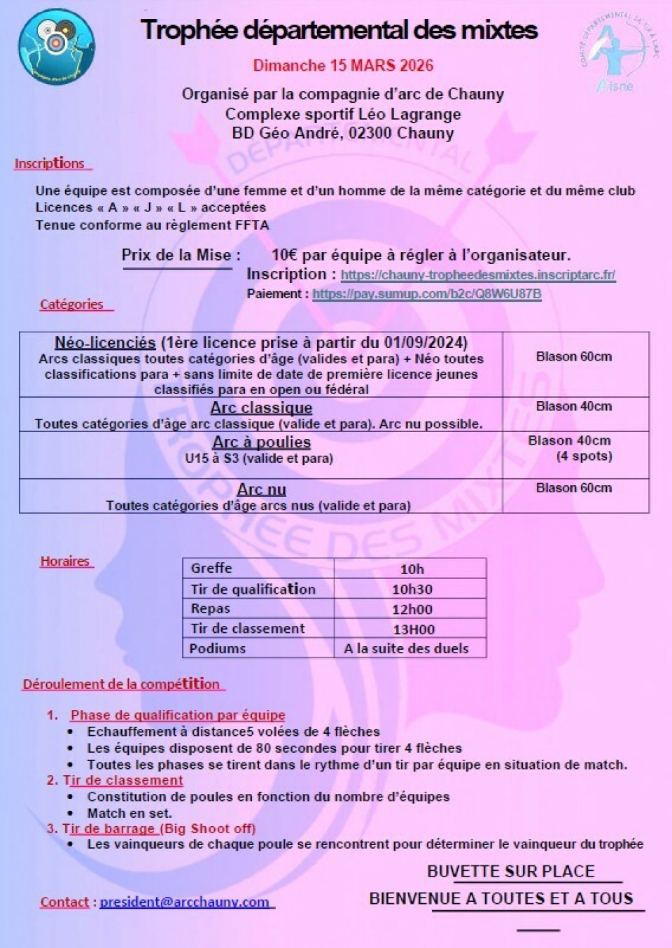 trophée départemental des Mixtes